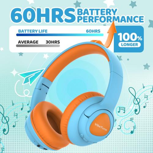 VibeTune Kids Bluetooth Headphones, 60H Playtime, Volume Limited 85/94dB, Bluetooth 5.4, Type-C Fast Charging, Foldable Wireless Headphones for Kids, Toddler Headsets with HD Mic-Blue