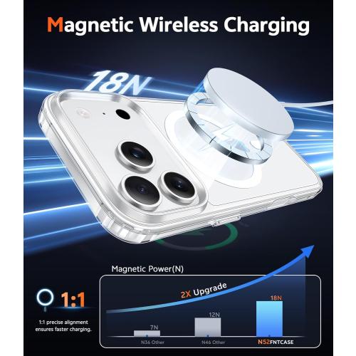 FNTCASE for iPhone 17 Pro Case, Compatible with Magsafe, Clear Transparent Magnetic Shockproof Protective Rugged Phone Cover with Screen Protector - 6.3 inch (A-Clear)