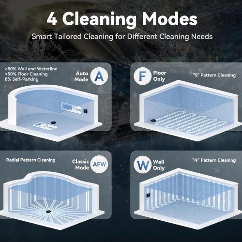 X5 Cordless Robotic Pool Cleaner, Wall & Waterline Cleaning, Smart Navigation, Smart Precision Docking™, 180Mins Runtime, 4 Cleaning Modes, Pool Vacuum for Inground Pools up to 3,229 sq.ft
