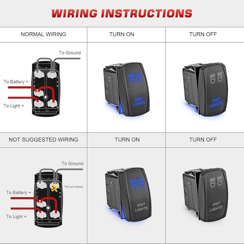 Dasen 50 288W LED Curved Cube Light Bar Pod with Pillar