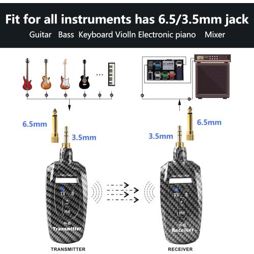 K6 Wireless Guitar Transmitter Receiver System 2.4GHz 250°Rotatable, 1/4 & 1/8 jack, Volume Adjust, 100FT, 5Hrs, for Acoustic Guitar Bass Violin Keyboard Electric Instruments, Carbon