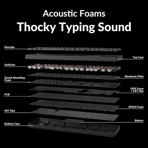 Black Keychron K10 Version 2 Full Size 104 Keys Bluetooth Wireless Mechanical Gaming Keyboard for Mac Windows with Keychron Super Brown Switch White LED Backlight/USB C Wired Computer Keyboard