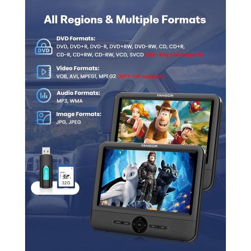 Car DVD Player Dual Screen, FANGOR 7.5 Inch DVD Player for Car Play The Same or Two Different Movies with Headrest Straps, Support Last Memory, AV Out/in, USB/SD Card, All Regions