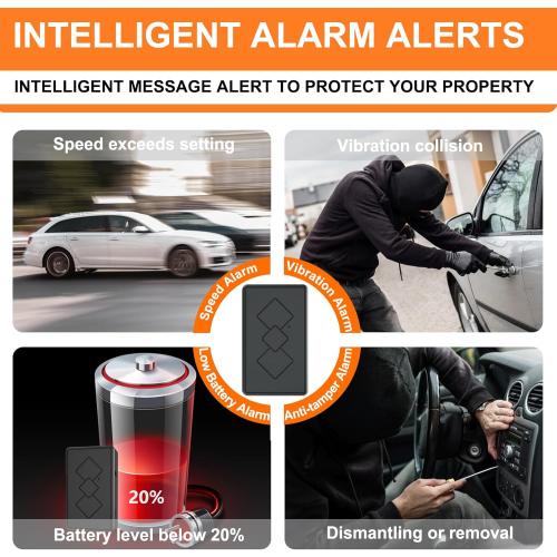 Mini Car GPS Tracker for Vehicles,Portable Real Time Magnetic GPS Tracking Device,No Subscription Required/No Monthly Fee Full Global Coverage Location Tracker for Kids,Dogs,Trucks