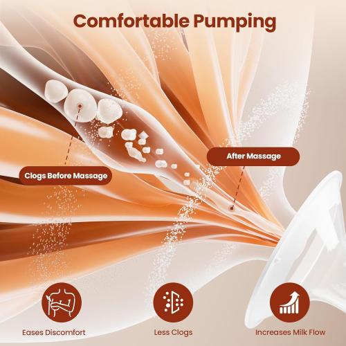 NCVI Electric Breast Pump 8132, Hospital-Grade -300mmHg, Micro-Vibration Comfort, 4 Modes · 9 Levels · 5 Speeds (180 Combos), 4400mAh Rechargeable, 17-24mm Fit, Quiet Portable Breast Pump