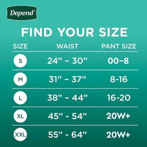 Set of 2 Depend Fresh Protection Adult Diapers, Incontinence & Postpartum Bladder Leak Underwear for Women, Disposable, Maximum, Extra-Large, Blush, 68 Count (2 Packs of 34), Packaging May Vary