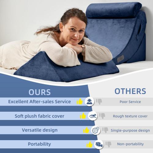 Axelrod 4PCS Orthopedic Bed Wedge Pillow Set, Post Surgery Foam for Back, Neck and Leg Pain Relief Comfortable & Adjustable Pillows- Anti Snoring, Heartburn, Acid Reflux & GERD Sleeping Dark Blue