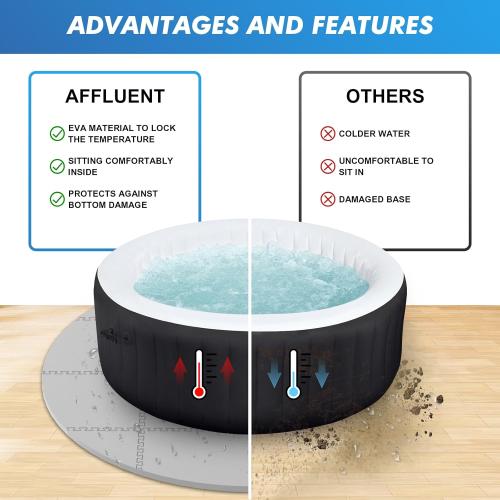 AFFLUENT 77 EVA Hot Tub Mat & Pad for Inflatable Tubs - 1/2 12MM Thickened Non-Slip Outdoor/Indoor Protective Mat, Waterproof Durable Inflatable Hot Tub Accessories, Easy Clean (Gray)