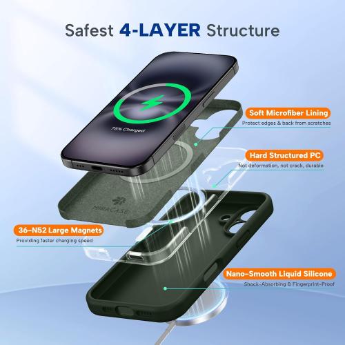 Miracase Silicone & Magnetic for iPhone 16 Case, Dark Green