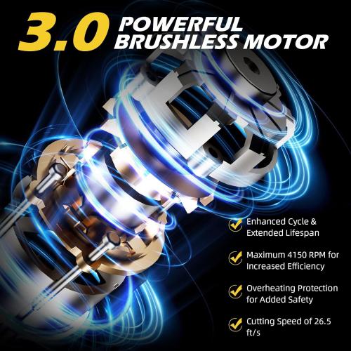 Cordless Pole Saw & Mini Chainsaw 2-in-1, 6-inch Brushless Electric Tree Trimmer,Tree Cutter for Outdoors Pruning & Wood Cutting, Battery Included