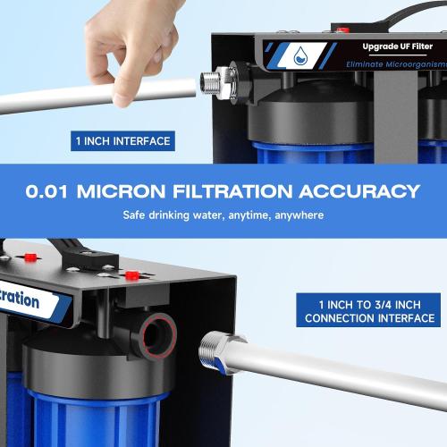 RV Water Filter System,5-Stage Water Filtration for Rvs and Campers, 0.01 Micron Filters Out Sediments, Chlorine, Vocs, Heavy Metals, Odors for Travel Trailers, Boats, 1 Inlet/Outlet