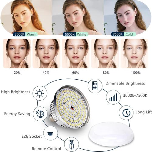 2pcs Size 27x27 Torjim Softbox Photography Lighting Kit, 2Pcs 27 x 27 Professional Soft Box | 3000K-7500K 85W LED Bulbs with Remote, Photography Continuous Lighting Kit for Studio Lights, Portrait, Video Recording