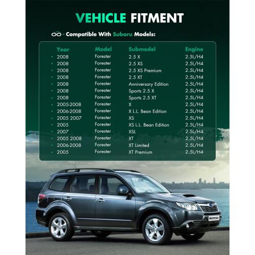 SCITOO Power Steering Rack and Pinion Complete Assembly Replacement For Subaru Forester 2005-2008