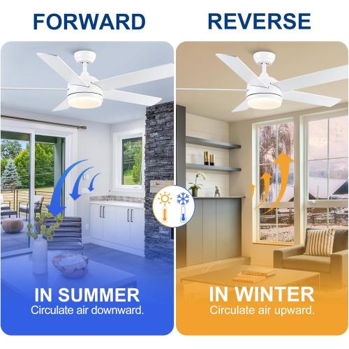 YUHAO 52 Inch White Ceiling Fan with Light and Remote Control.Noiseless,Dimmable,3CCT,6 Speeds Reversible, DC Ceiling Fans for Indoor or Covered Outdoor Use.ETL Listed may have missing accessories