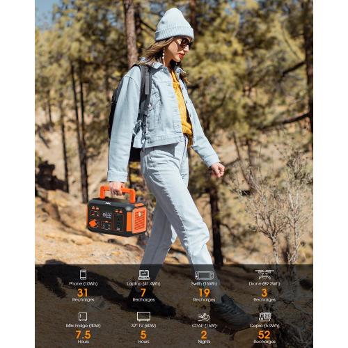 EBL Portable Power Station 300W(Peak 600W), 269.36Wh Lithium Battery Camping Solar Generator for Outdoor and Indoor Emergency Use