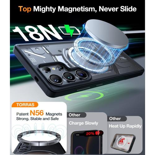 TORRAS Magnetic Shockproof for Samsung Galaxy S25 Ultra Case, Fit for MagSafe, 4X Military Grade Protection, Translucent Slim Case for Samsung S25 Ultra Case Anti-Fingerprint Anti-Scratch, Black