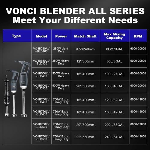 VONCI 500W Commercial Immersion Blender, 16 SUS 304 Removable Shaft, Heavy Duty Power Hand Mixer with Variable Speed 6000-20000RPM, Professional Electric Stick Blender for Restaurant Kitchen Use.