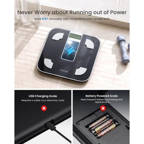 RENPHO Smart Scale with Endless Power, Solar-Powered Scale for Body Weight, No Batteries Needed, Digital Bluetooth Body Fat Scale, Body Composition Monitor with Smart App, 400 lbs-Elis Solar 1