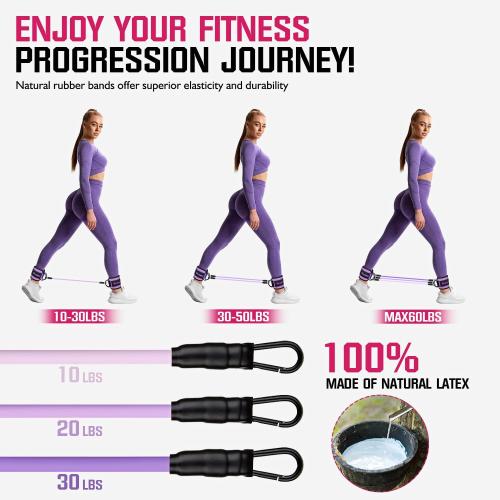 Ankle Resistance Bands with Cuffs, Home Gym Workout Equipment, Lifting Glute Butt Exercise Equipment for Women, Ankle Weights Fitness Set, Leg Booty Equipment for Training Perfect Body Shape