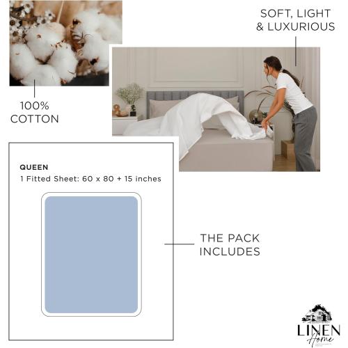 100% Cotton Percale Weave Fitted Sheet, Queen Size, Baby Blue, 1 Deep Pocket Fitted Sheet, Fits Mattress Upto 16 Crisp and Cool Strong Bed Linen, 60X80 15