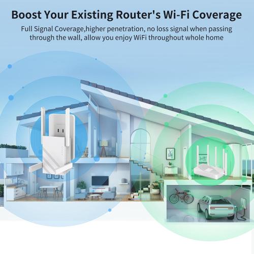 2024 WiFi Extender Internet Booster, WiFi Extender Signal Booster 5GHz/2.4GHz, 1200Mbps WiFi Range Extender, WiFi Extender with Ethernet Port.