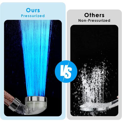 Vacto LED Handheld Shower Head Set with Filtration, Automatic 7-color Changing Shower Head Kit, High Pressure Handheld Shower Head with Hose and Bracket, Water Saving Showerheads with Filtration Beads