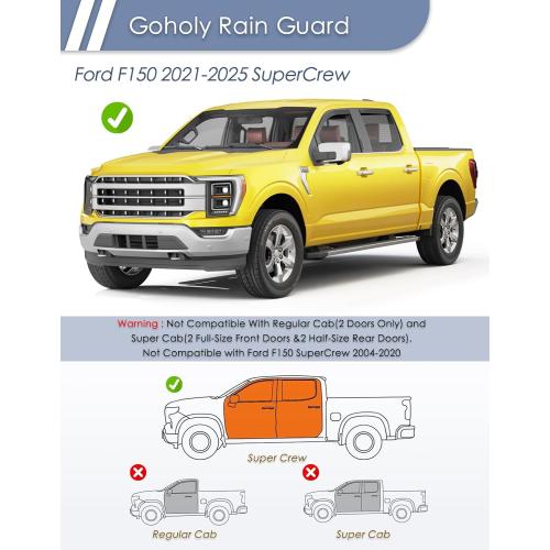 in-Channel Window Visors Rain Guards for Ford F150 2021-2026 SuperCrew | Goholy,PC,Extra Durable,in-Channel,Window Vent,Wind Shades,Side Window Visors,Vent Visor, Window Deflectors,Truck Accessories