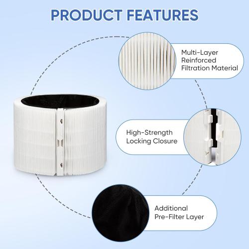 2Pack Blue Signature Filter Compatible with Large Model Air Purifier Pollen, Dust, Smoke, Pet Hair & Odors Air Purifier Filter