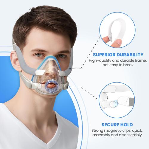 Replacement Full Face CPAP Mask Headgear Set for ResMed Airtouch F20 & Airfit F20, Highlight Optimizest Comfort with Rapid-Resilience Blue Memory Foam - F20 Mask Medium Accessories Supplies (No Elbow)
