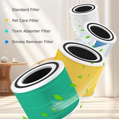 Core 300 Pet Care Replacement Filter, Compatible with LEVOIT Core 300/300S Air Purifier, 3-in-1 H13 Grade, True HEPA Replacement Filter, Compare to Part No. Core 300-RF-PA, Yellow, 2 Pack