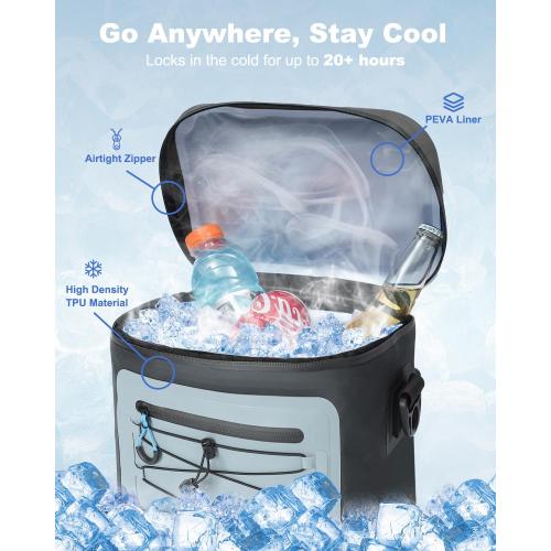 Cooler Bag, 7/16/30 Can Soft Sided Small Portable Insulated Cooling Pack, Everyday Lunch Cooler, Leakproof Ice Chest for Beach, Camping, Travel, Picnic  ( see the pictures the color is Blue )