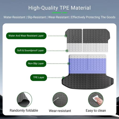 xipoqix Cargo Mat Backrest Mat Compatible with 2023-2026 Kia Sportage (Not PHEV) Cargo Liner Back Seat Protector TPE Replacement for 2023-2026 Kia Sportage Accessories (Trunk Mat Backrest Mats)