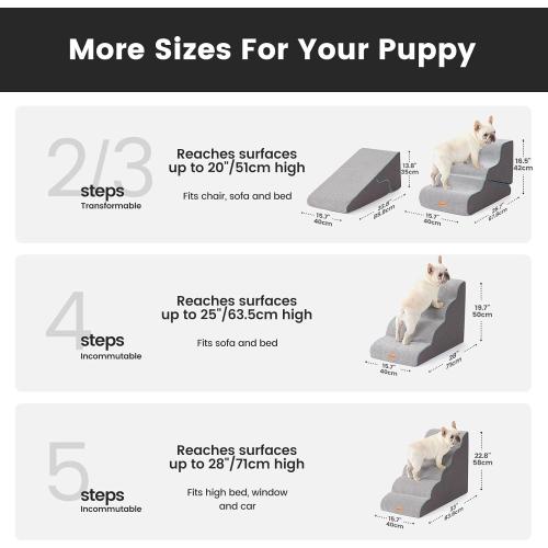 Gardner Pet Dog Stairs for Small Dogs 19.7 H, Curved 4-Step Pet Stairs, Dog Steps for High Bed (18-24 in), Couch with Durable Non-Slip Waterproof Fabric Cover and CertiPUR-US Certified Foam