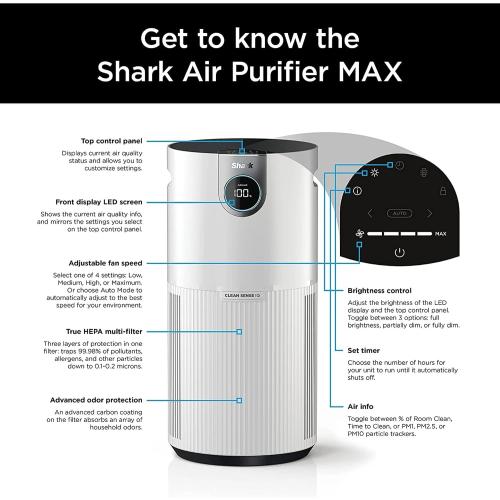 Shark Air Purifier for Home Large Room, Clean Sense Technology, HEPA Air Filter, 1000 Sq Ft, Removes 99.98% of Dust & Allergens, HP201