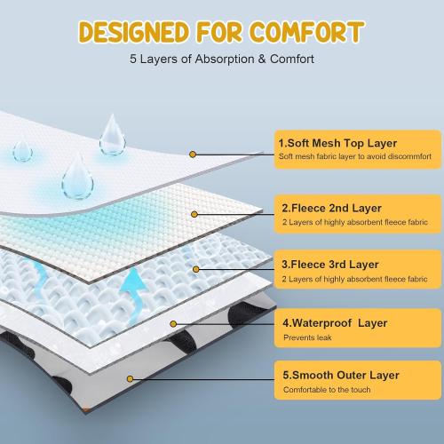 Size S/M Avont 3 Pack Washable Female Dog Diaper with Suspender, Reusable Girl Doggie Diapers  Doggy in Heat Cycle Period Incontinence