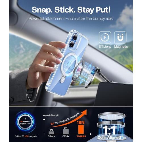 TORRAS Ostand Magnetic for iPhone 17 Case Clear, Fit for MagSafe, 3X Military Drop Protection, Camera Control, Slim Phone Case for iPhone 17 with Kickstand, Soft Edge, Anti Yellowing Cover 6.3, Clear
