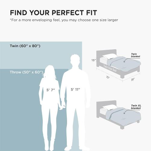 Bedsure GentleSoft Sherpa Fleece Throw Blanket for Couch - Thick and Warm Throw for Women and Men, Soft Fuzzy Plush Blanket for Winter, Navy, 50x60 Inches