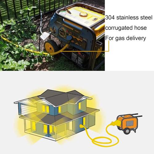 CSST Corrugated Stainless Steel Tubing 37 Ft 1/2 Flexible Natural Gas Line Pipe Propane Conversion Kit Grill Hose with Male Adapter Fittings