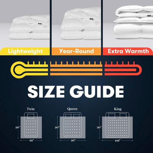 Goose Feather Down Fiber Cotton Comforter Queen Size - 100% Cotton Duvet Insert - Hypoallergenic Bedding Comforter All Season Medium Warmth 90 x 90 Inch White