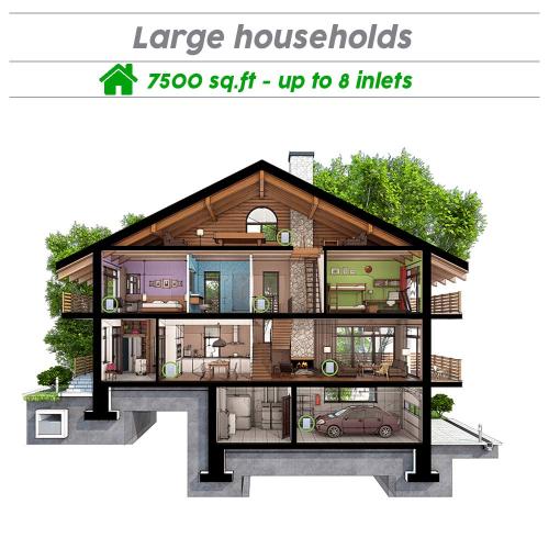 OVO, Large and Powerful Central Vacuum System, 700 AW Hybrid Filtration (with or Without Disposable Bags), Covers up to 7500 sq.ft, 6,6 Gal / 25L Bottom Load Rolled Steel Canister.