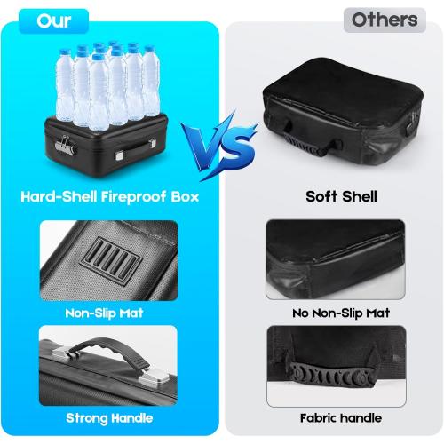 SEEKIND Fireproof Document Box with Lock, Hard-Shell Case File Organizer with Accordion File Folder, Multi-Layer Portable Home Office Travel Safe Box for Important Documents& Valuables (Black)