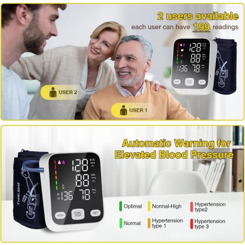 Upper arm Blood Pressure Monitor, 6-Inch Large Backlit Display for home
