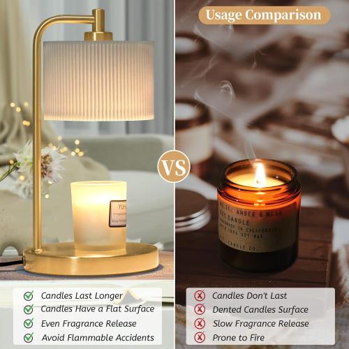 Candle Warmer Lamp with Timer, Dimmable Candle Wax Warmer Electric Candle Lamp for Scented Candles with Bulbs, Christmas Gifts House Warming Gifts Home Decor (Gold-Basic)