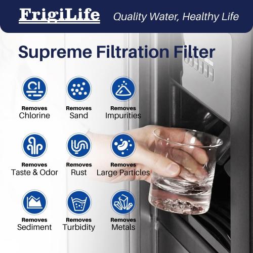 RWF5800A Refrigerator Water Filter Replacement for Frigidaire EPTWFU01 Pure Source Ultra II, Pure Source Ultra 2, EWF02, SCWFTCTO, CLCH128 GP006 DE022 and Pure Air Ultra 2 Air Filter 2 Combo