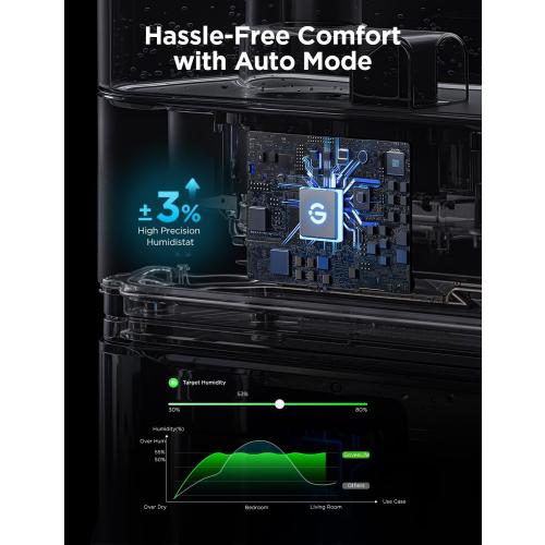 GoveeLife Smart Humidifiers for Bedroom, 6L Cool Mist Top Fill for Large Room, Humidity Sensor, Auto Mode, 60H Quiet Runtime, Schedule, WiFi Humidifier for Baby Plant, Compatible with Alexa, Black