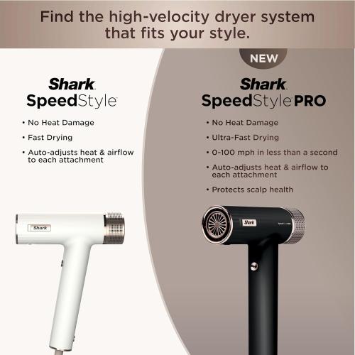 Shark SpeedStyle Pro Professional Performance High-Velocity Hair Dryer System with Scalp Shield and IQ Speed Styling & Drying Suite, Straight and Wavy Hair, Lightweight, Ionic, No Heat Damage, HD731