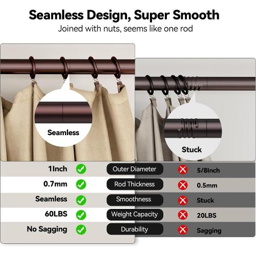 YaFex Heavy Duty Curtain Rods 32-150 Inch, 1 Inch Adjustable Bronze Curtain Rod for Windows, Extra Long Window Treatment Rods with Aluminium Finials, Easy Installation