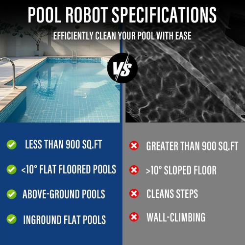 Cordless Robotic Pool Cleaner, Portable Swimming Robotic Pool Vacuum Self-Parking Technology, Ideal for Above-Ground Pools