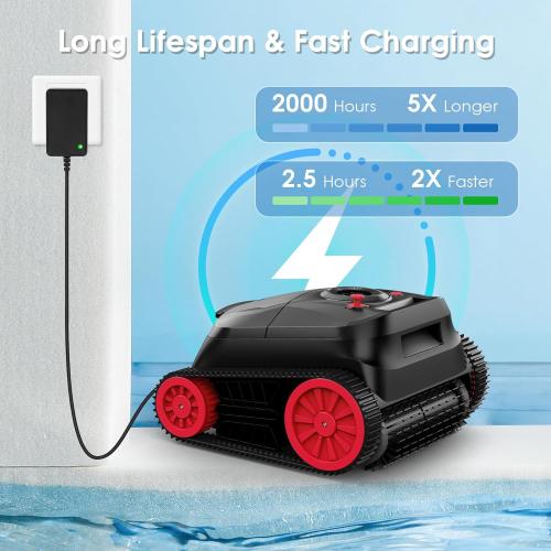 NIXBOT QP5 Robotic Pool Cleaner, Cordless Pool Vacuum for Inground Pools, Dual-Motor Turbine System, Robotic Pool Vacuum for Above Ground Pools with Wall Climing and Navigation Technology