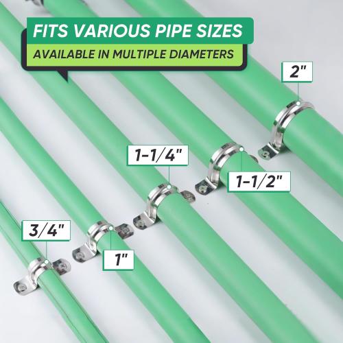 30PCS 3/4 inch Stainless Steel Conduit Clamps, 2 Holes Cable U Bracket Pipe Clamp, Metal U Clamp Strap Tension Clips for Pipe Fixing on Various Surfaces (20mm)